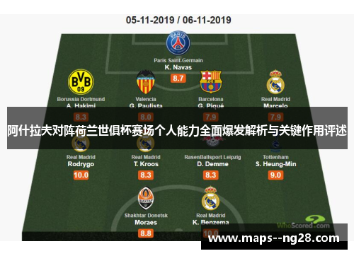 阿什拉夫对阵荷兰世俱杯赛场个人能力全面爆发解析与关键作用评述 阿什拉夫对阵荷兰世俱杯赛场个人能力全面爆发解析与关键作用评述